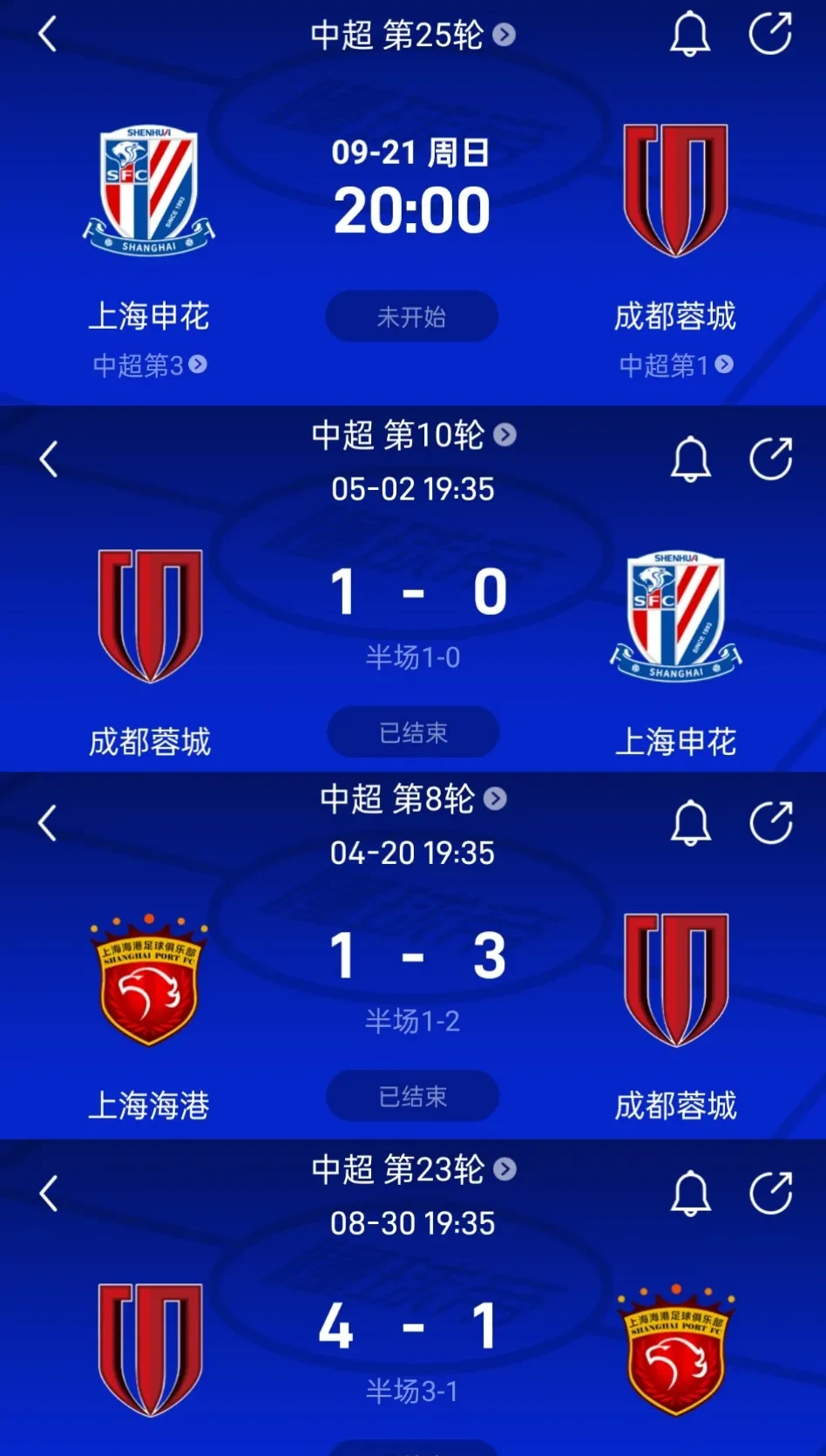 关于今夜上海申花备战CBA季后赛，造点机会细节曝光，气氛紧张，心理建设被强调的信息-九游官网