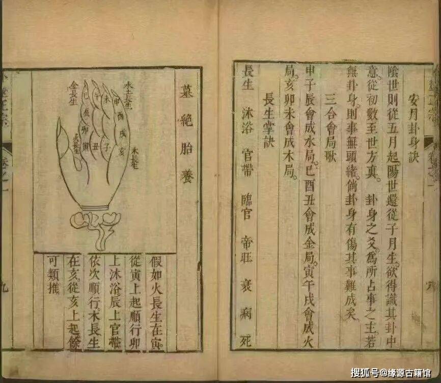 ?>B摰*,筮